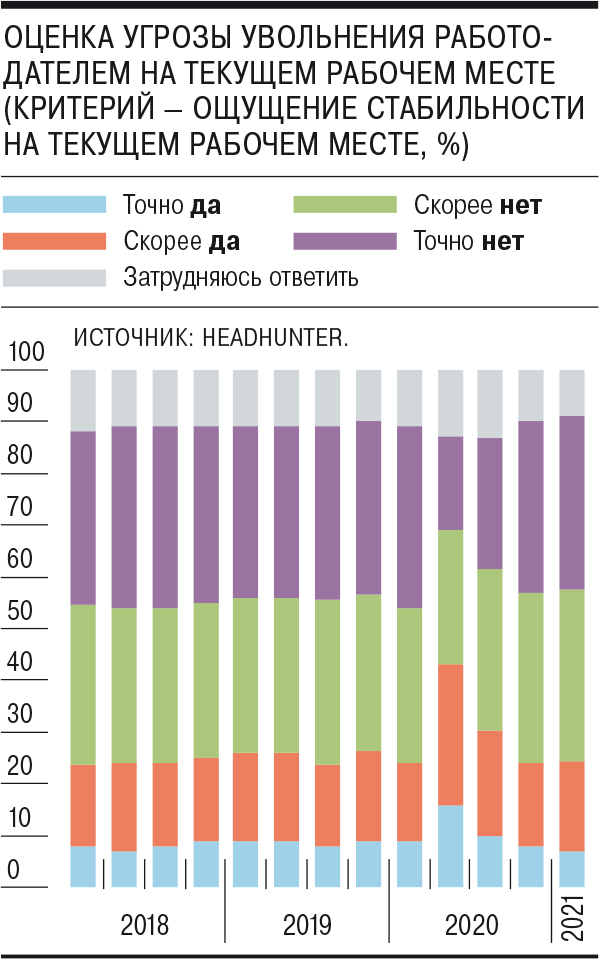 Как запустить сайт блэкспрут